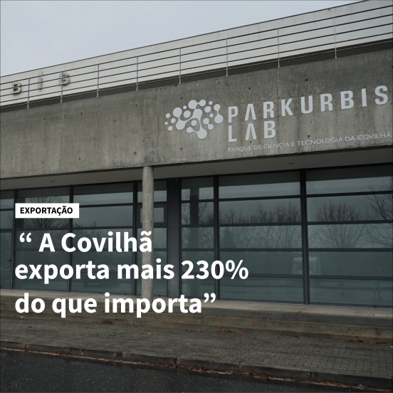 A COVILHÃ EXPORTA MAIS 230% DO QUE IMPORTA